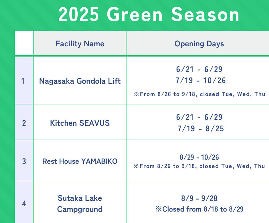Opening Schedule